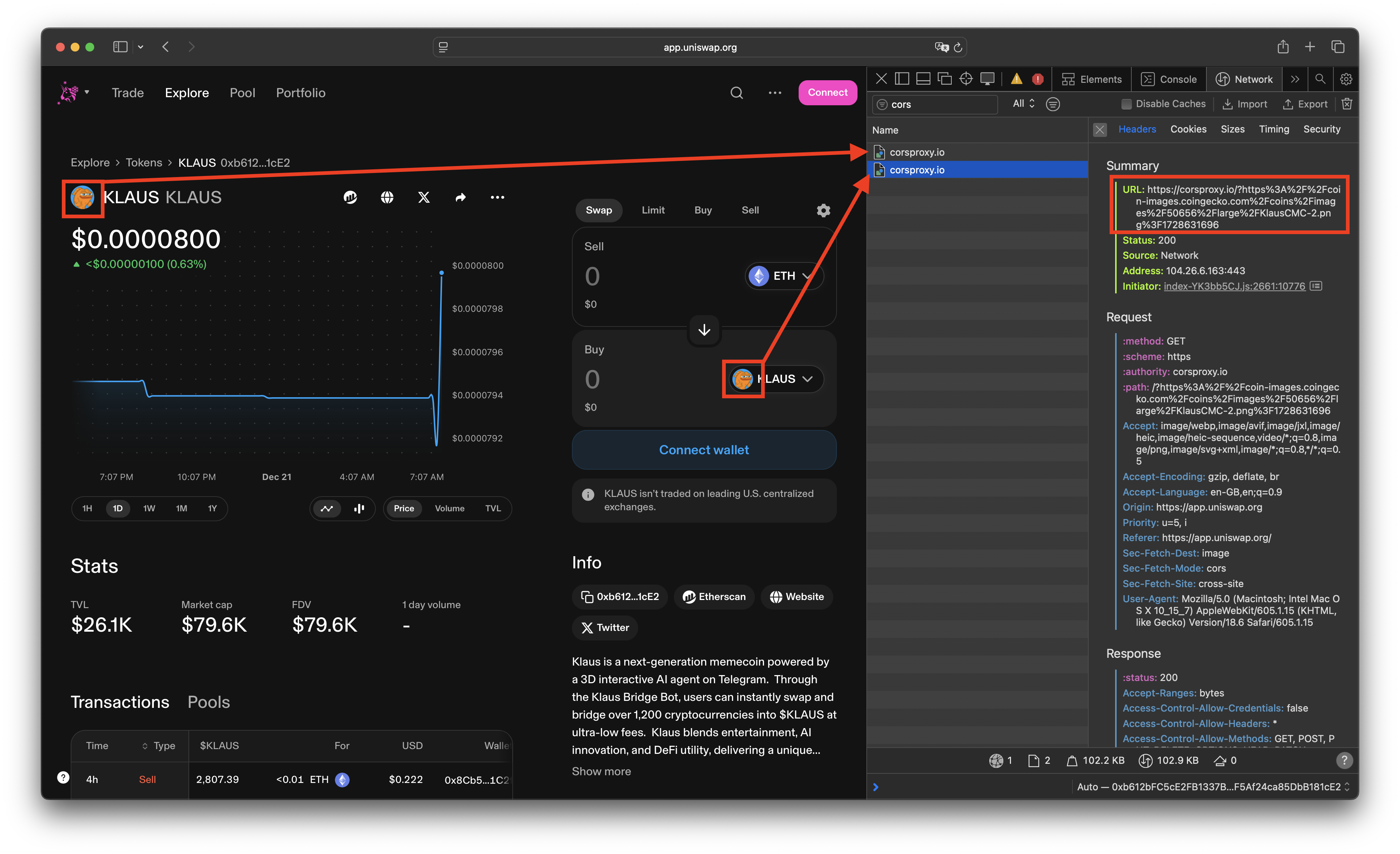 Uniswap Dashboard showing CorsProxy.io request analytics